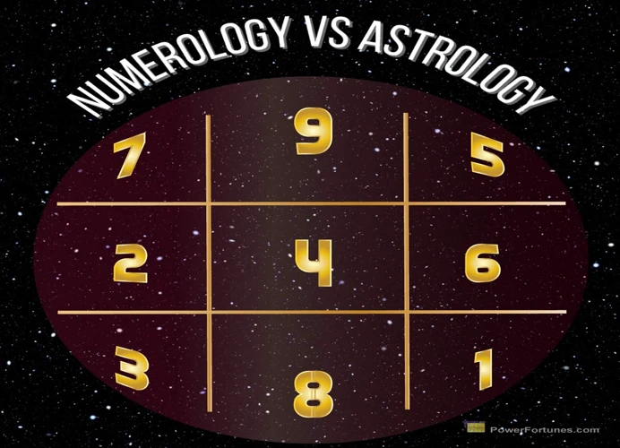 Horoscopen En Levenspad