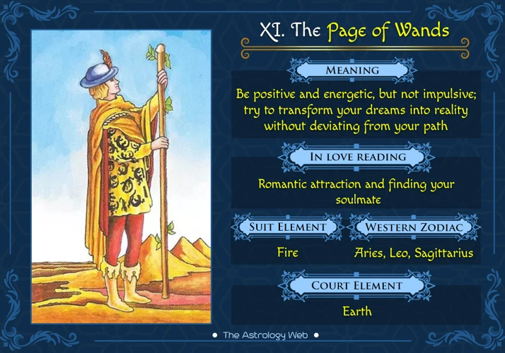 Hoe De Page Of Wands Te Interpreteren