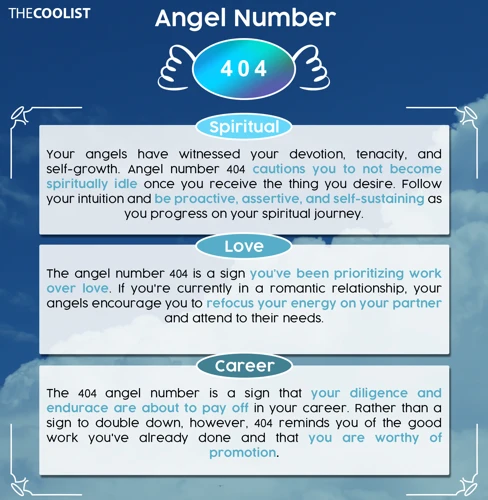 Betekenis Van Engelen Getal 0404