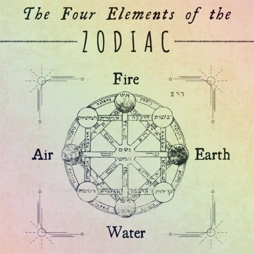 Relaties En Het Water Element