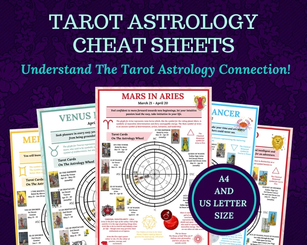 Tarot Horoscopen En Kaarsjes