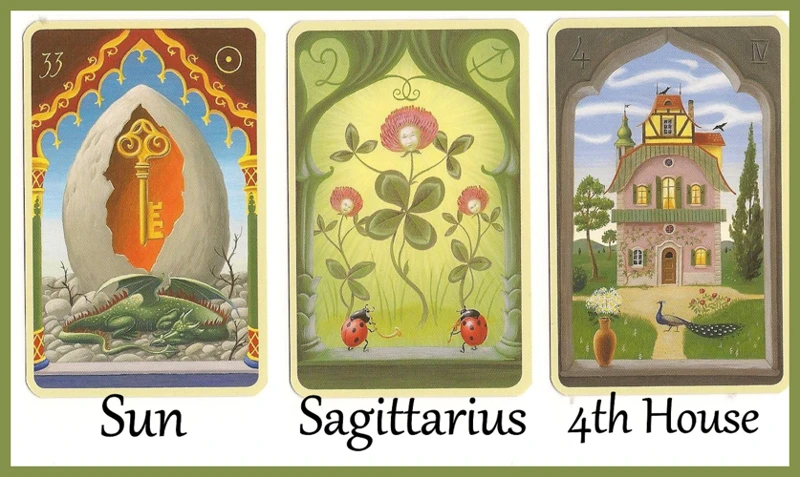 De Kruis Lenormand Kaart