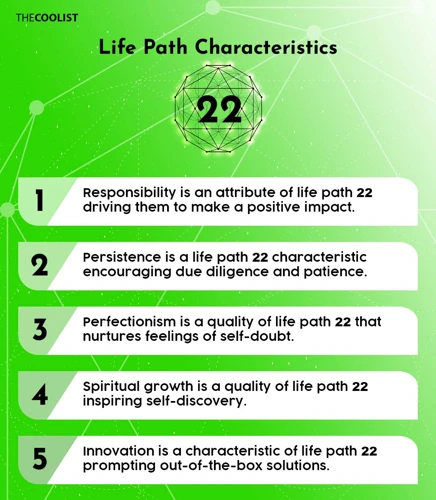 De Invloed Van Cijfer 22 Op Onze Persoonlijkheid