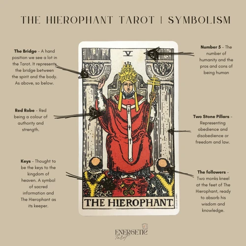 De Invloed Van De Hierofant Tarot Op Dromen