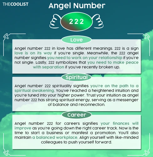 De Betekenis Van Engelgetal 222 In Numerologie