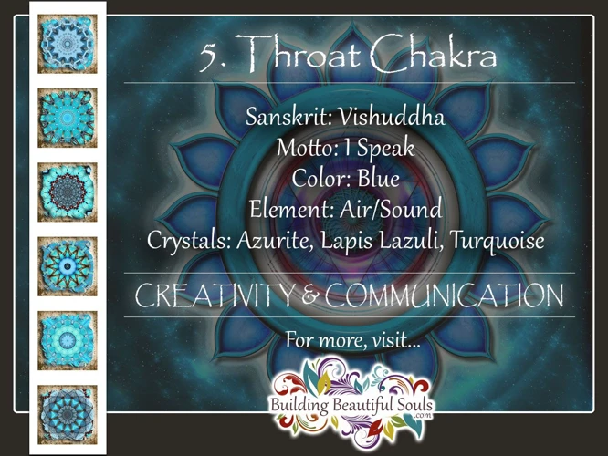 Wat Is Het 5E Chakra?